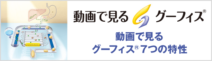 グーフィス® 7つの特性