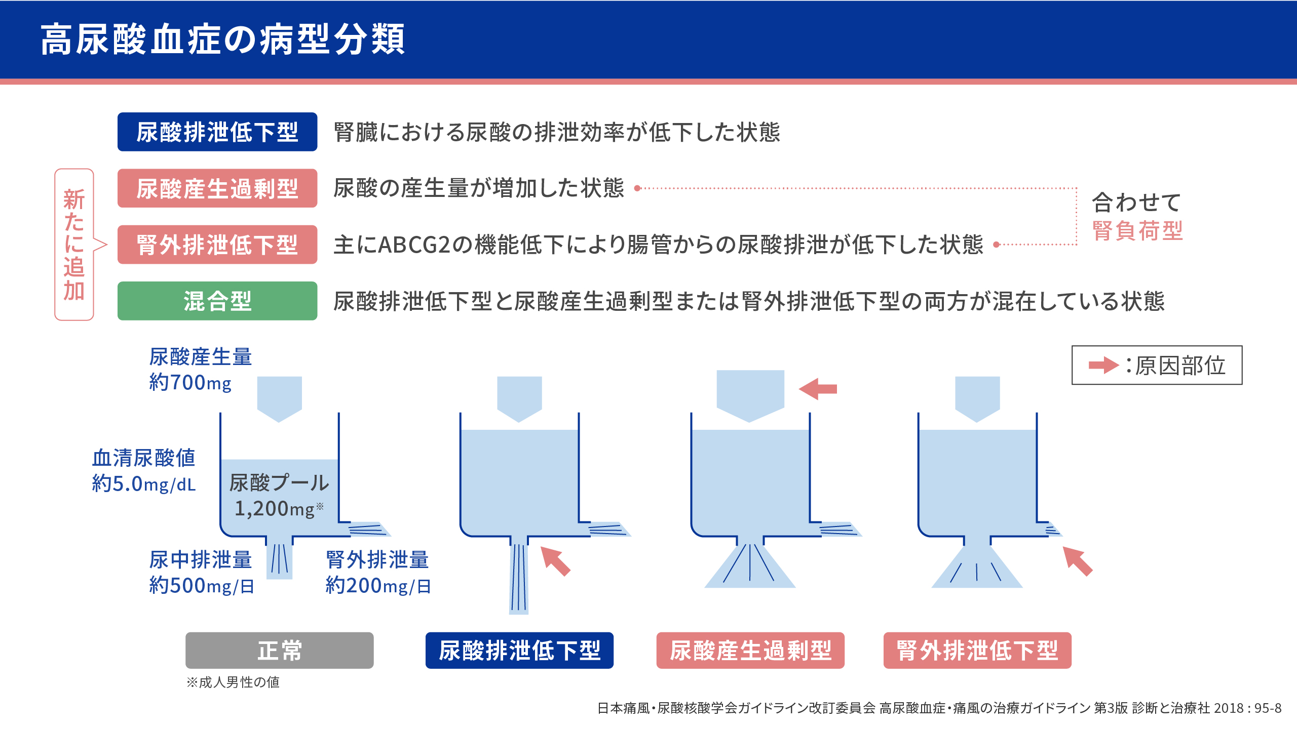 説明画像1
