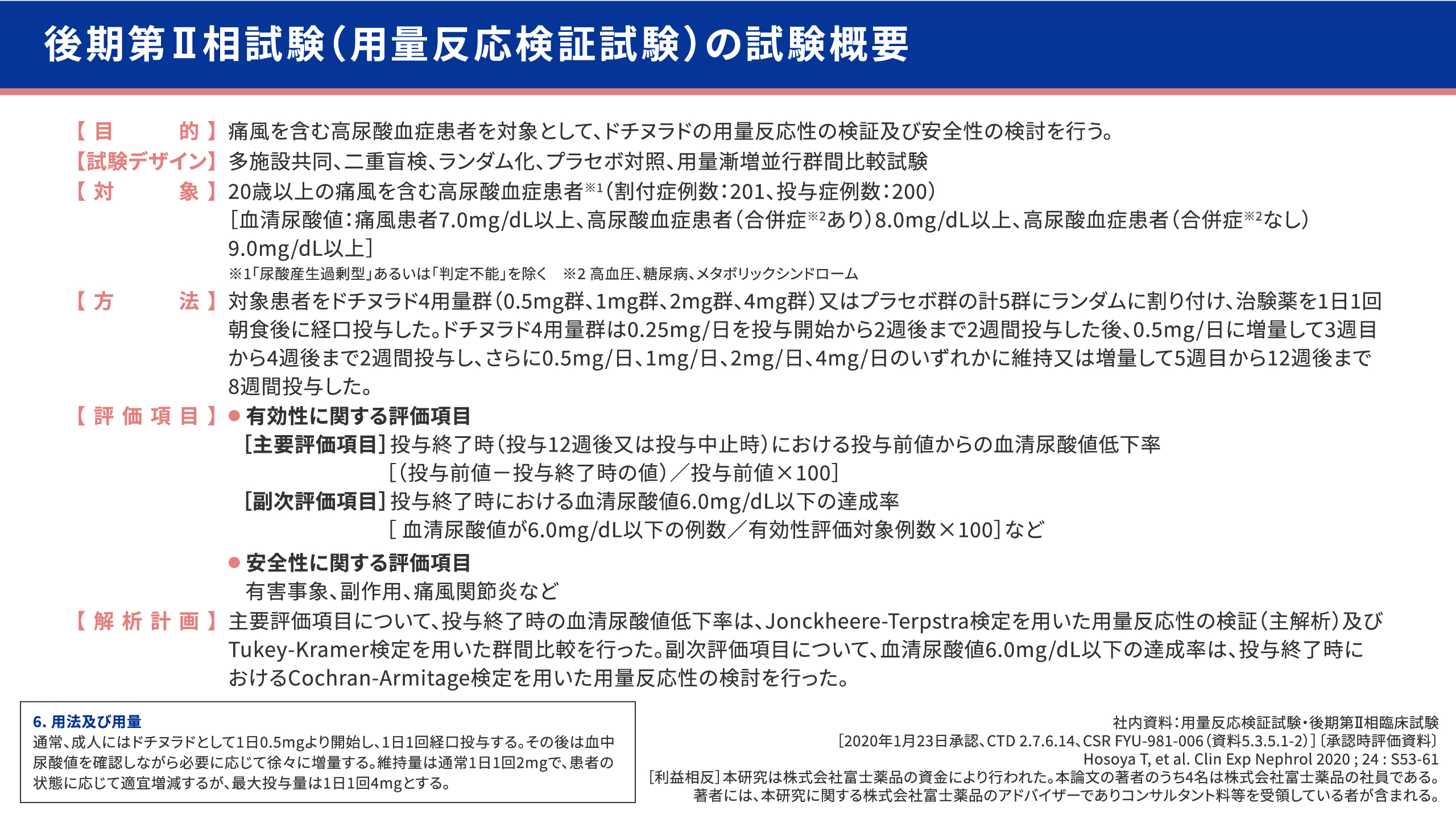 説明画像4