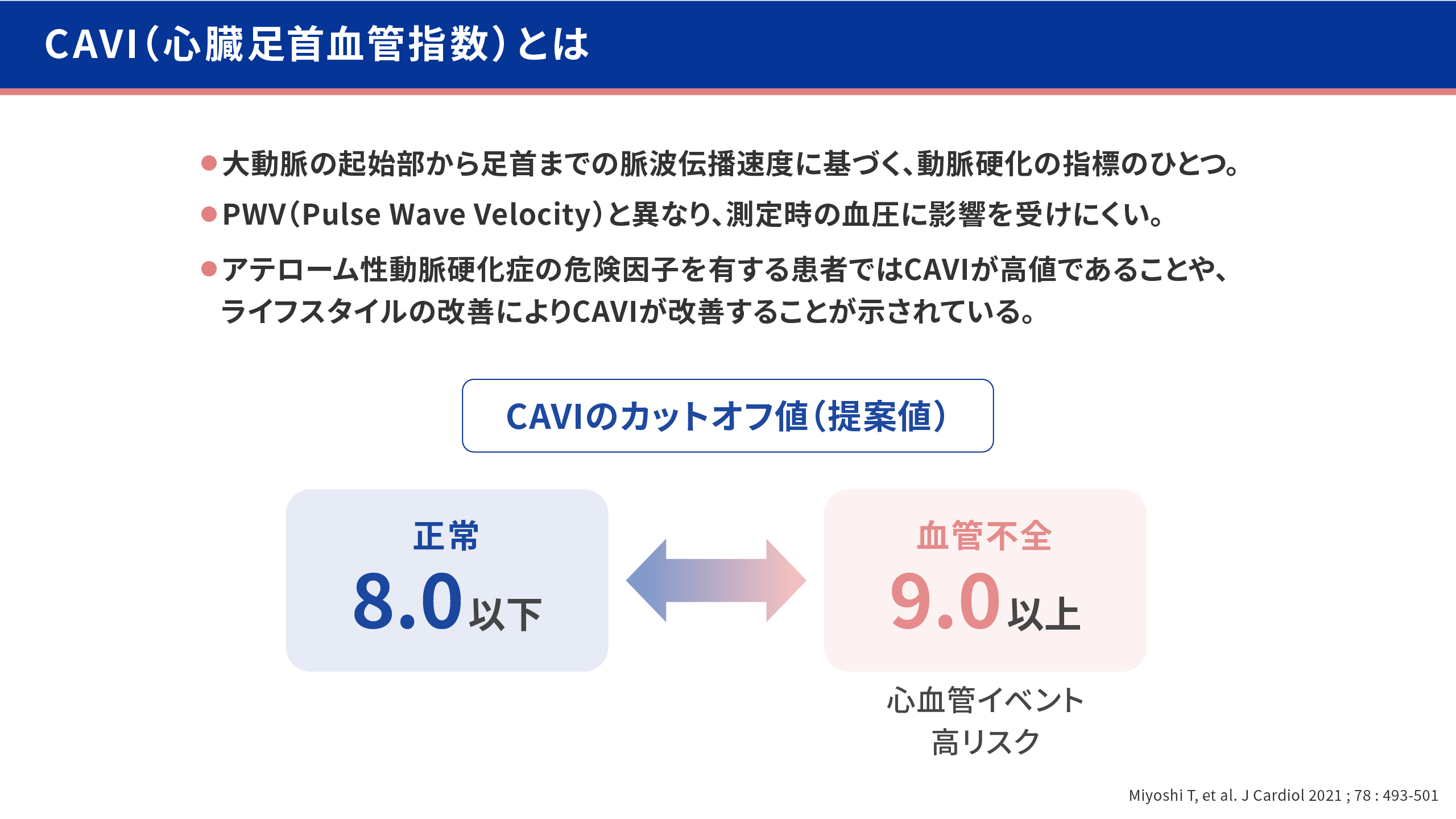 説明画像13