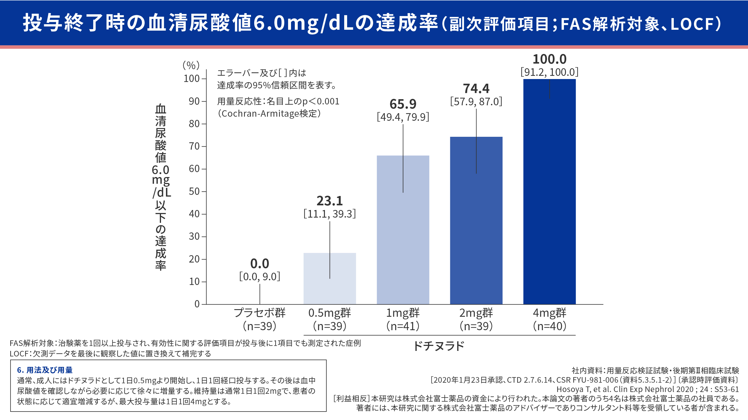 説明画像13