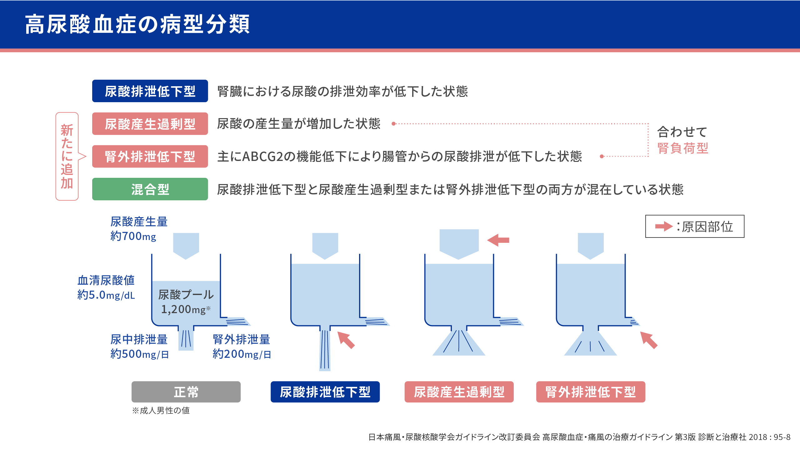 説明画像4