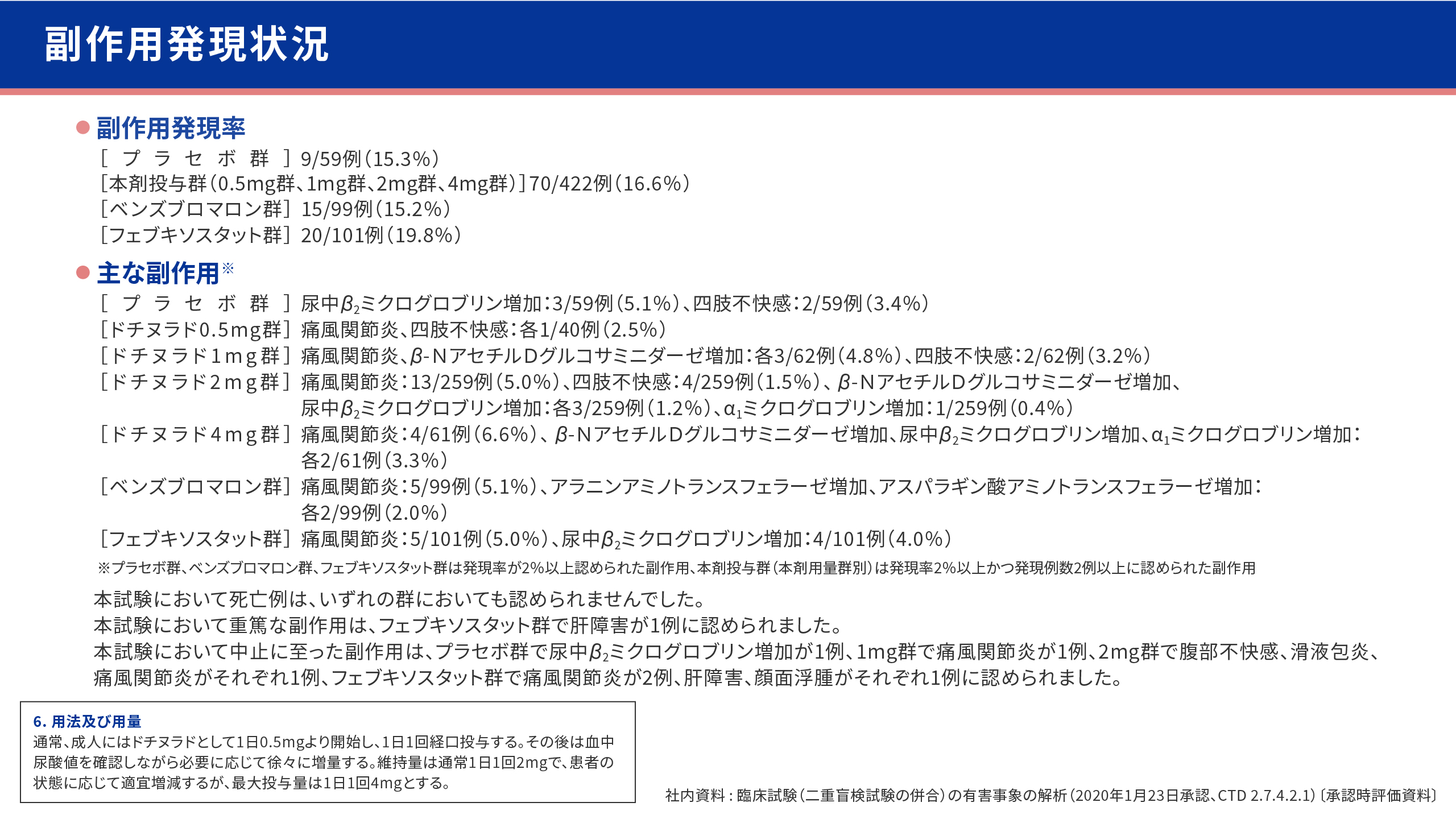 説明画像13