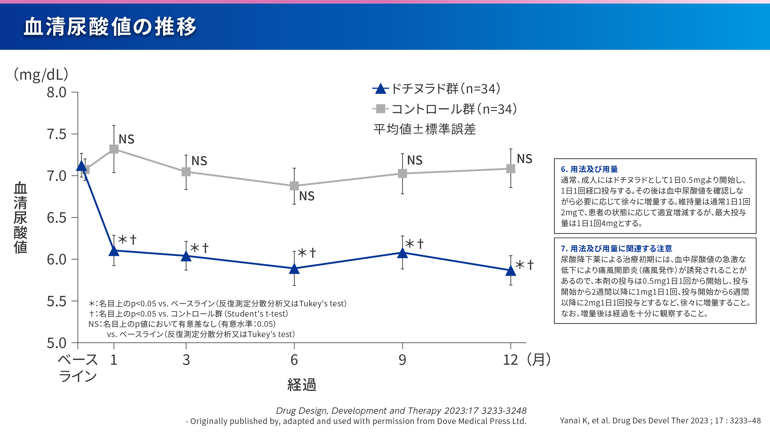 説明画像10