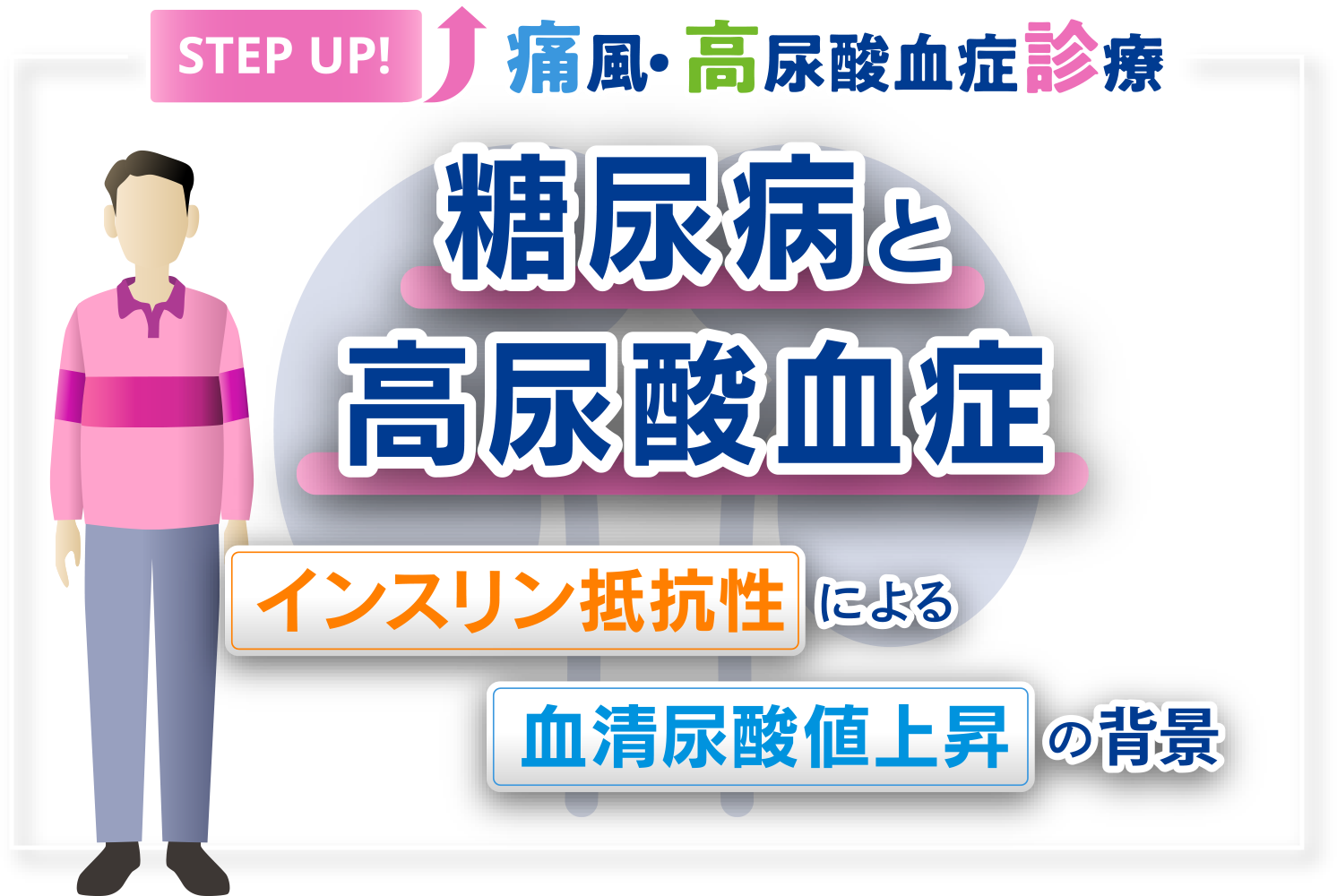 STEP UP！痛風・高尿酸血症診療 CKDを伴う高尿酸血症患者における尿酸コントロールの意義