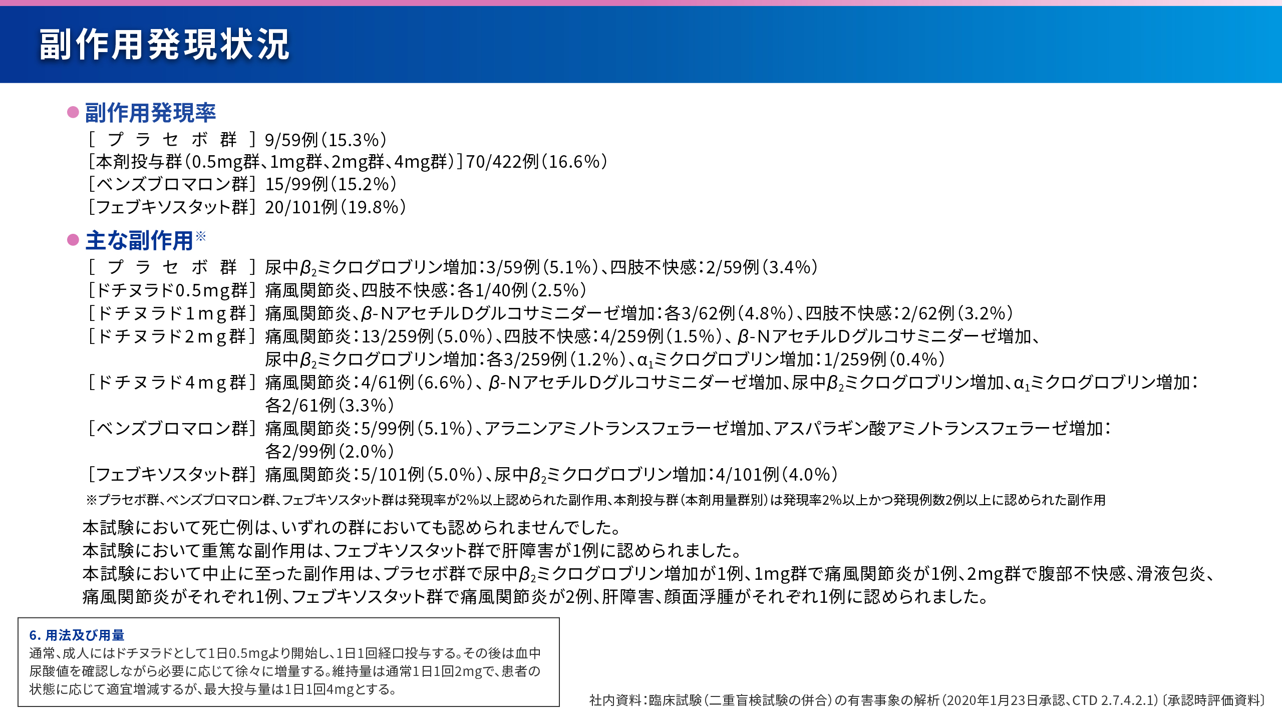説明画像14