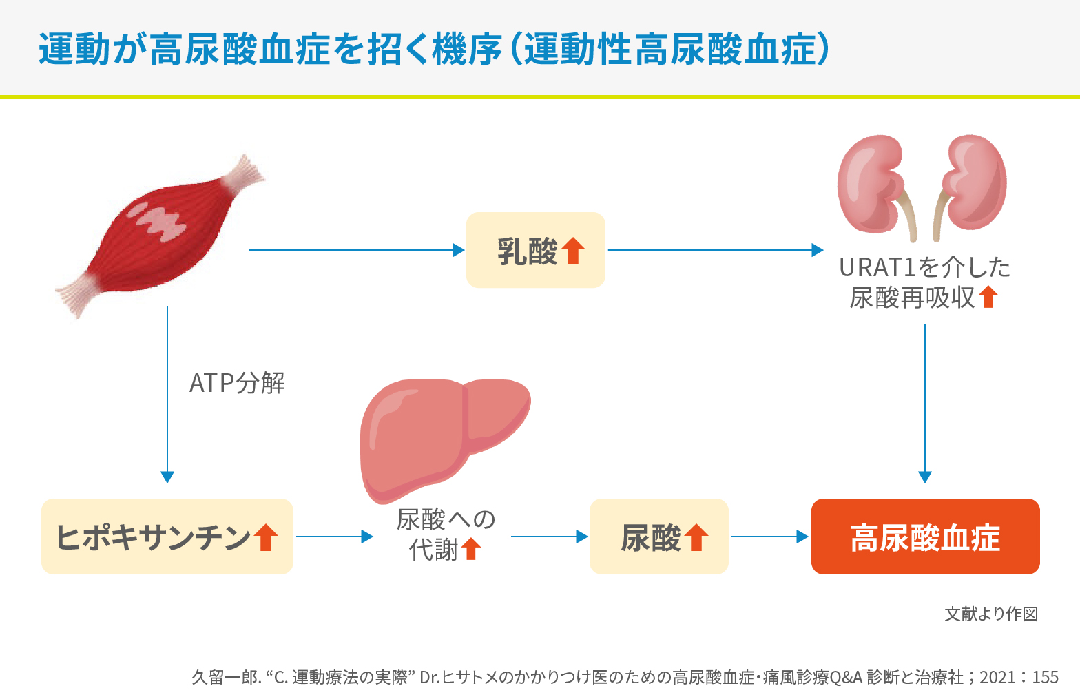 説明画像3